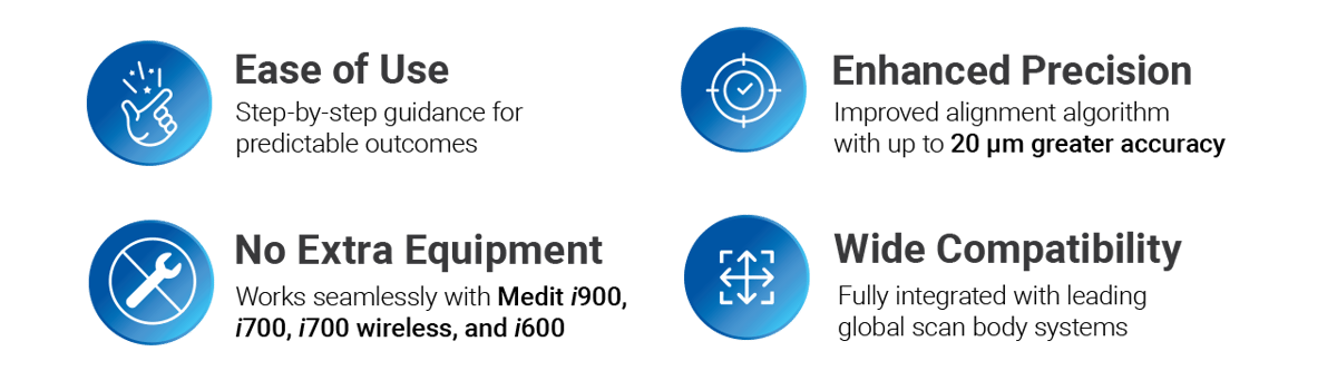 Newsletter_B_B--I-MeditX-SmartLaunch_25.10.16_-what-is-Medit-SmartX-list